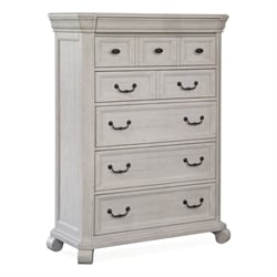Chests
