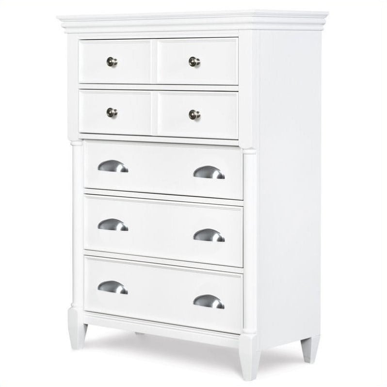 chests