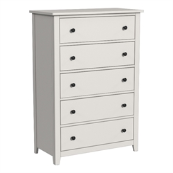 Chests