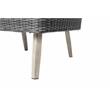 Alfresco Home Castlewood 4-piece Resin Wicker Seating Group in Stone Gray