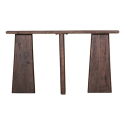 Console Tables