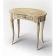 Butler Specialty Masterpiece Writing Desk In Gray