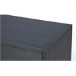 Butler Specialty Company Lark 3 Drawer Wood Dresser - Navy Blue