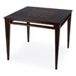 Butler Specialty Company Daltrey 36