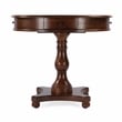 Butler Specialty Company Fredrik 34