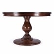 Butler Specialty Company Evie 48