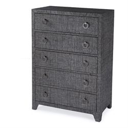 Dressers
