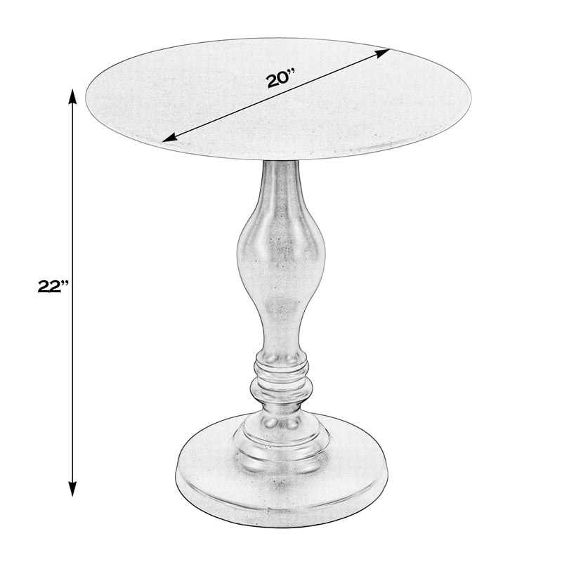 Butler Specialty Company Milan 20