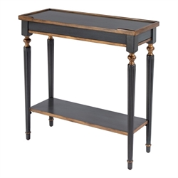Console Tables