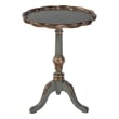 Butler Specialty Company Dansby 20