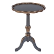 Butler Specialty Company Dansby 20