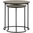 Armen Living Rina 2-Piece Metal & Concrete Nesting End Table Set in Gray/Black