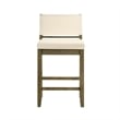 Yaneli Counter Height Bar Stool in Putty Brown with White Fabric Seat - Set of 2
