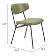 ZUO Charon Faux Leather Dining Chair in Green (Set of 2)