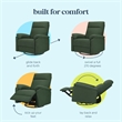 DaVinci Suzy Electronic Recliner and Swivel Glider/USB Charging Port in Green