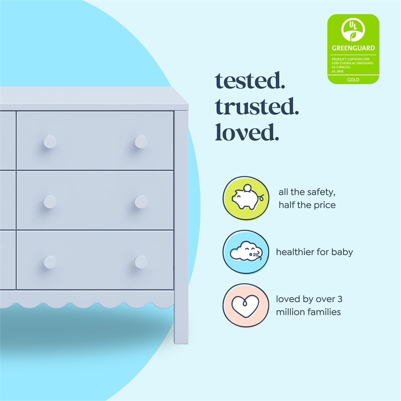 DaVinci Sammy Scallop 6-Drawer Dresser in Powder Blue