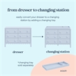 DaVinci Sammy Scallop 6-Drawer Dresser in Powder Blue