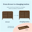 DaVinci Margot 6-Drawer Dresser in Brown