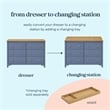 DaVinci Shea 6-Drawer Dresser in Blue