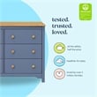 DaVinci Shea 6-Drawer Dresser in Blue