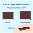 DaVinci Charlie 6-Drawer Double Dresser in Red Oak