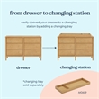 DaVinci Frem 6-Drawer Dresser in Light Brown