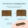 DaVinci Frem 6-Drawer Dresser in Brown
