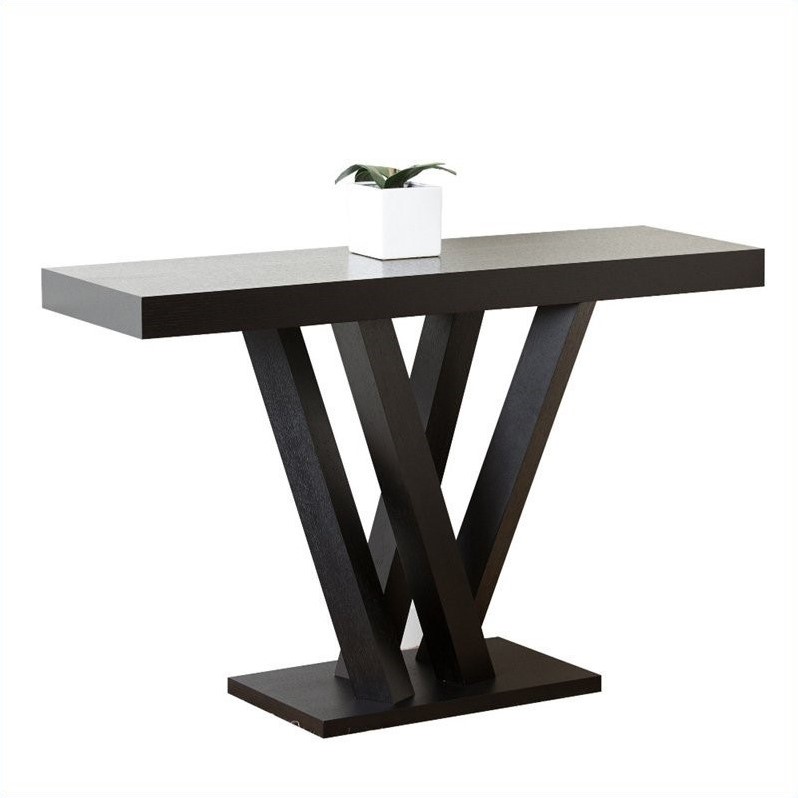 console tables