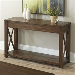 Console Tables