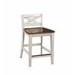 Steve Silver Lindale 5-Piece Engineered Wood Counter Dining Set in White
