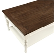 Steve Silver Joanna 3pc Two End & One Coffee Table in White