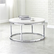 Steve Silver Echo 3pc Coffee & End Table Set in White