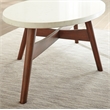 Steve Silver Serena 3pc Coffee & End Table Set in White