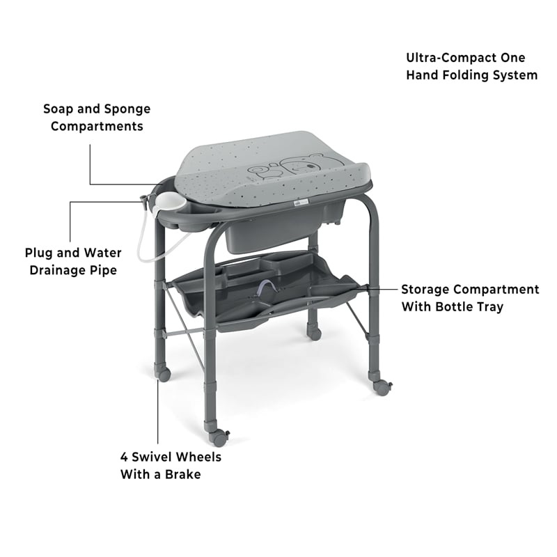 Sorelle Bagnetto Cambio Stainless Steel Baby Bath with Bottle Tray in Gray