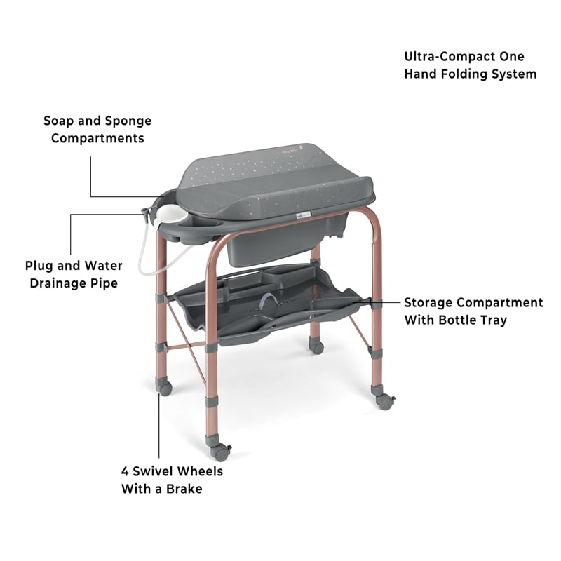 Sorelle Bagnetto Cambio Stainless Steel Baby Bath with 2 Brakes in Multi-Color