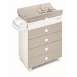 Sorelle Cassettiera Asia 4-Drawer Modern Wood Baby Bath in Multi-Color