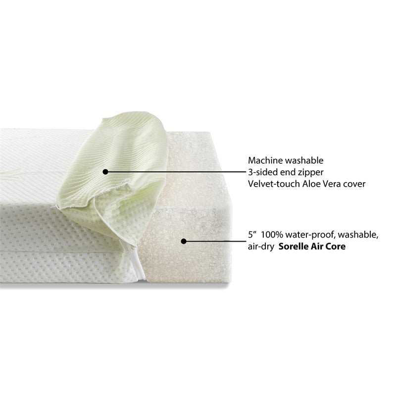 Sorelle Furniture Bunny Aloe Mattress Air Core