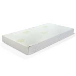 Crib Mattresses