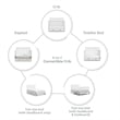 Storkcraft Homestead 4 in 1 Convertible Crib with Drawer in White