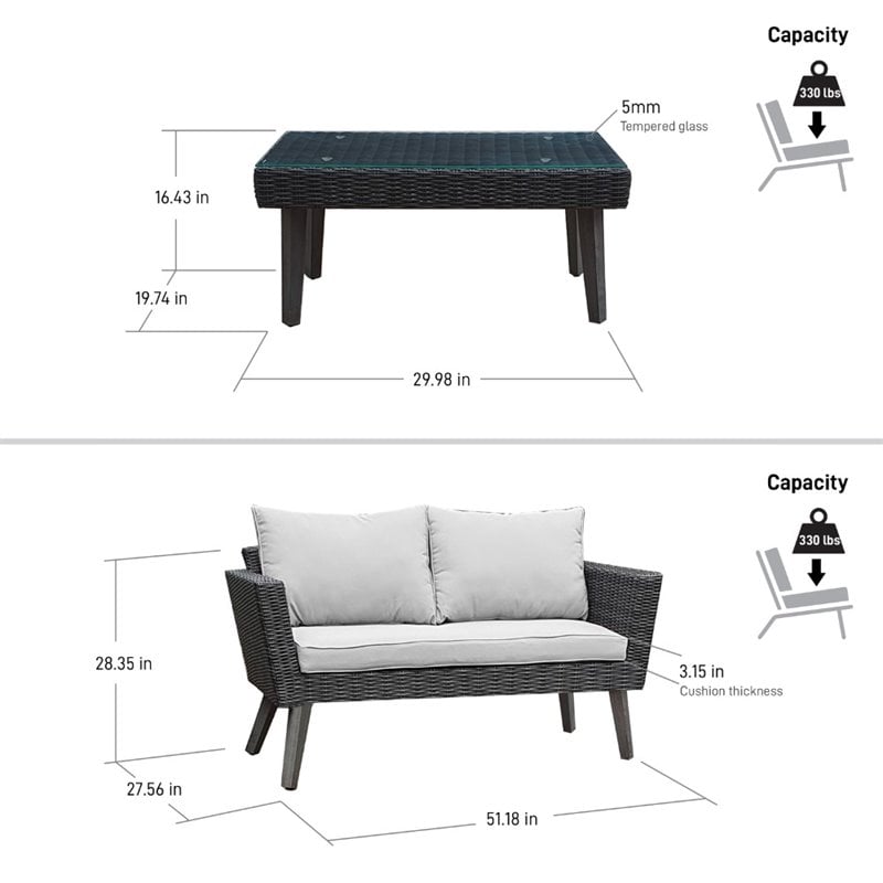 DUKAP Kotka 2 Piece Wicker Patio Sofa Seating Set with Cushions in Dark Gray