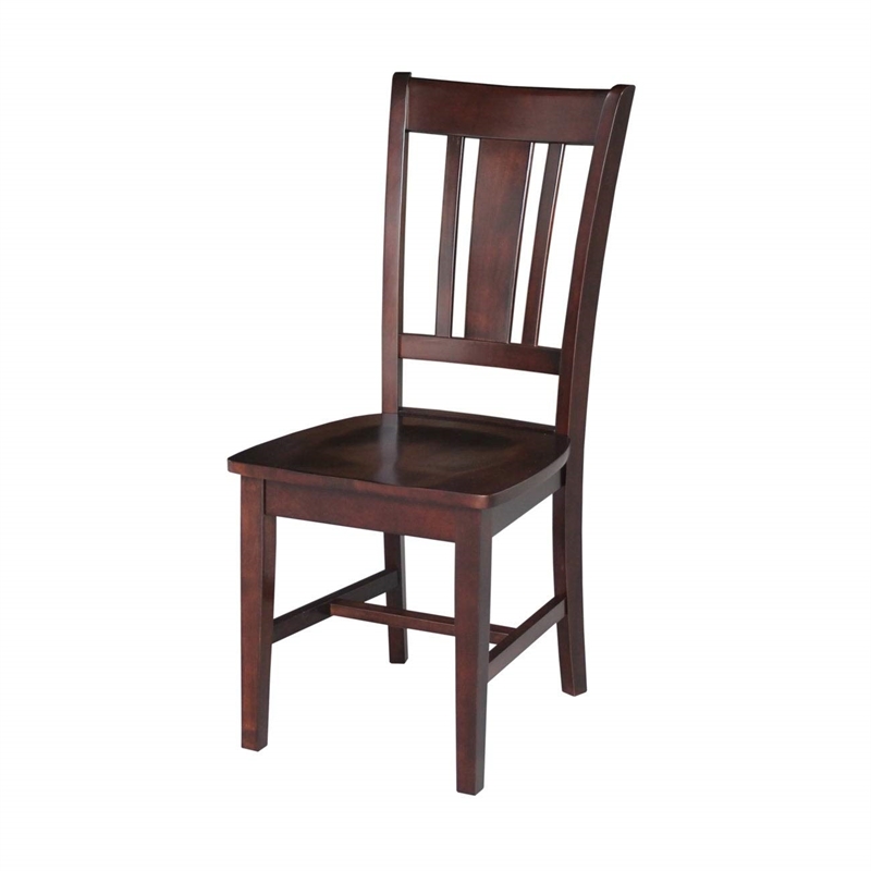 International Concepts 36