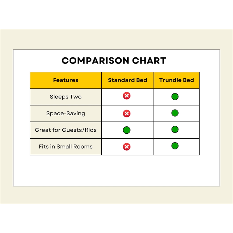 International Concepts Heritage Solid Wood Twin Trundle Bed in White