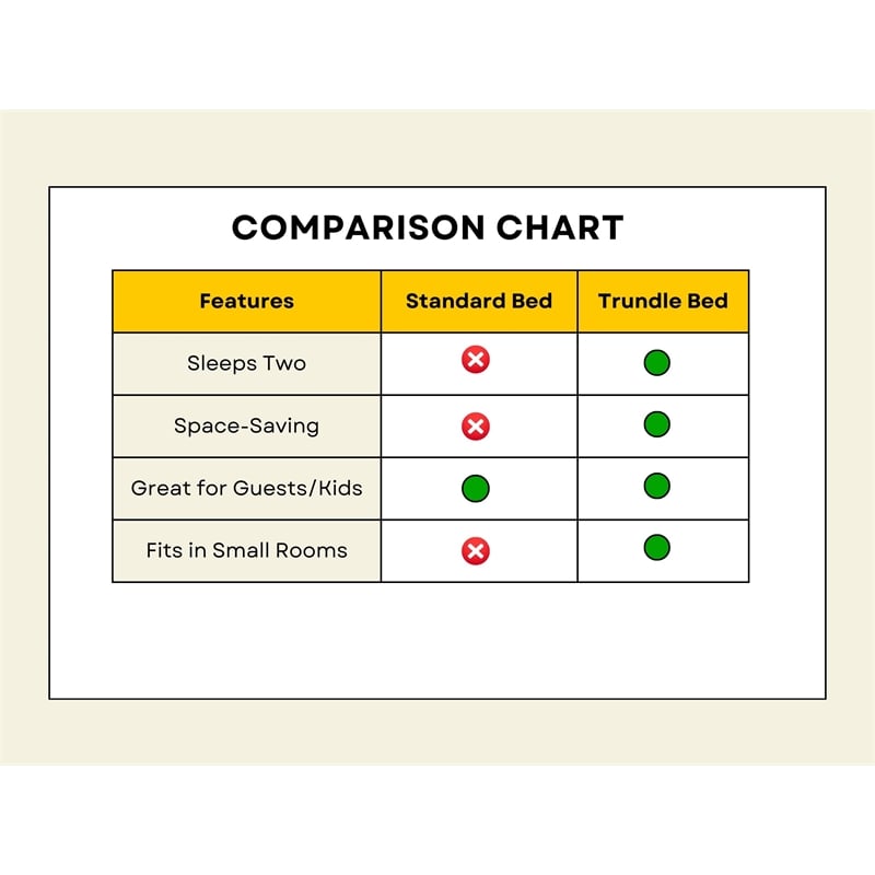 International Concepts Heritage Solid Wood Twin Trundle Bed Unfinished