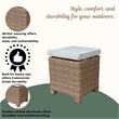 International Concepts Outdoor Set of Two Wicker Stools with Cushions