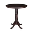 International Concepts Unfinished Square/Rectangular Counter Height Dining Table