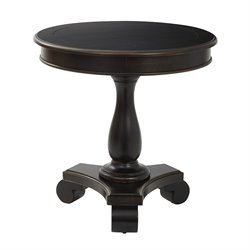 End Tables