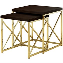Nesting Tables