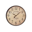 Clocks - 20