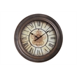 Clocks - 15