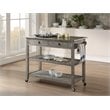 Boraam Sonoma Kitchen Cart with Stainless Steel Top in Storm Gray Wire-Brush